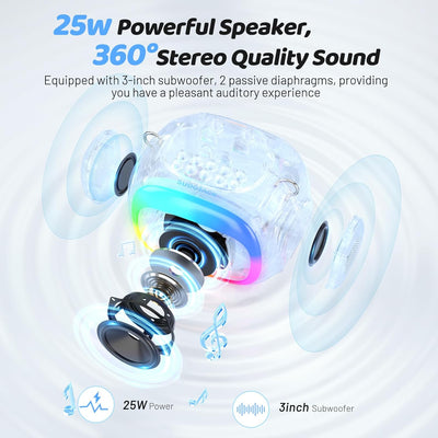 SUDOTACK Mini Karaoke Machine for Kids, KM100 Portable Bluetooth Karaoke Speaker with 2 Wilreless Mi