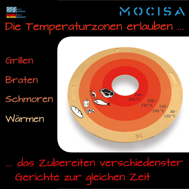 mocisa Universal BBQ Grillplatte 91,5 cm | Feuerplatte | Fassgrill | Kugelgrill | 91,5 cm Stahl blan