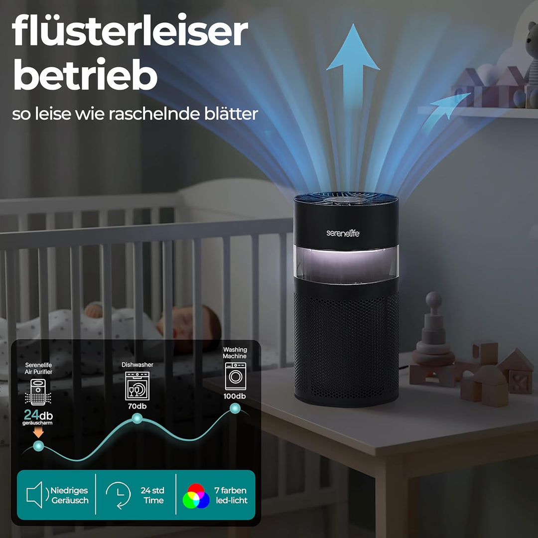 SereneLife Luftreiniger- HEPA 13 Filter für Zuhause, Luftfilter Allergiker mit Aromatherapy- gegen 9