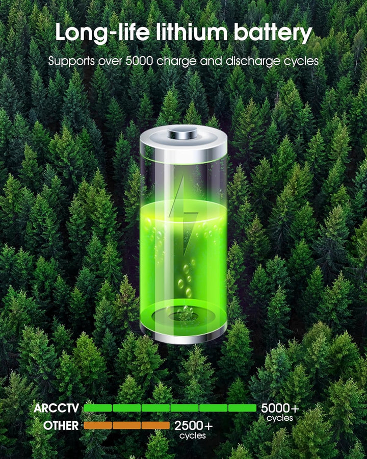 4MP Aussenüberwachungskamera, integriertes Solarpanel, 100 % kabellos für den Aussenbereich, 360°-Dr