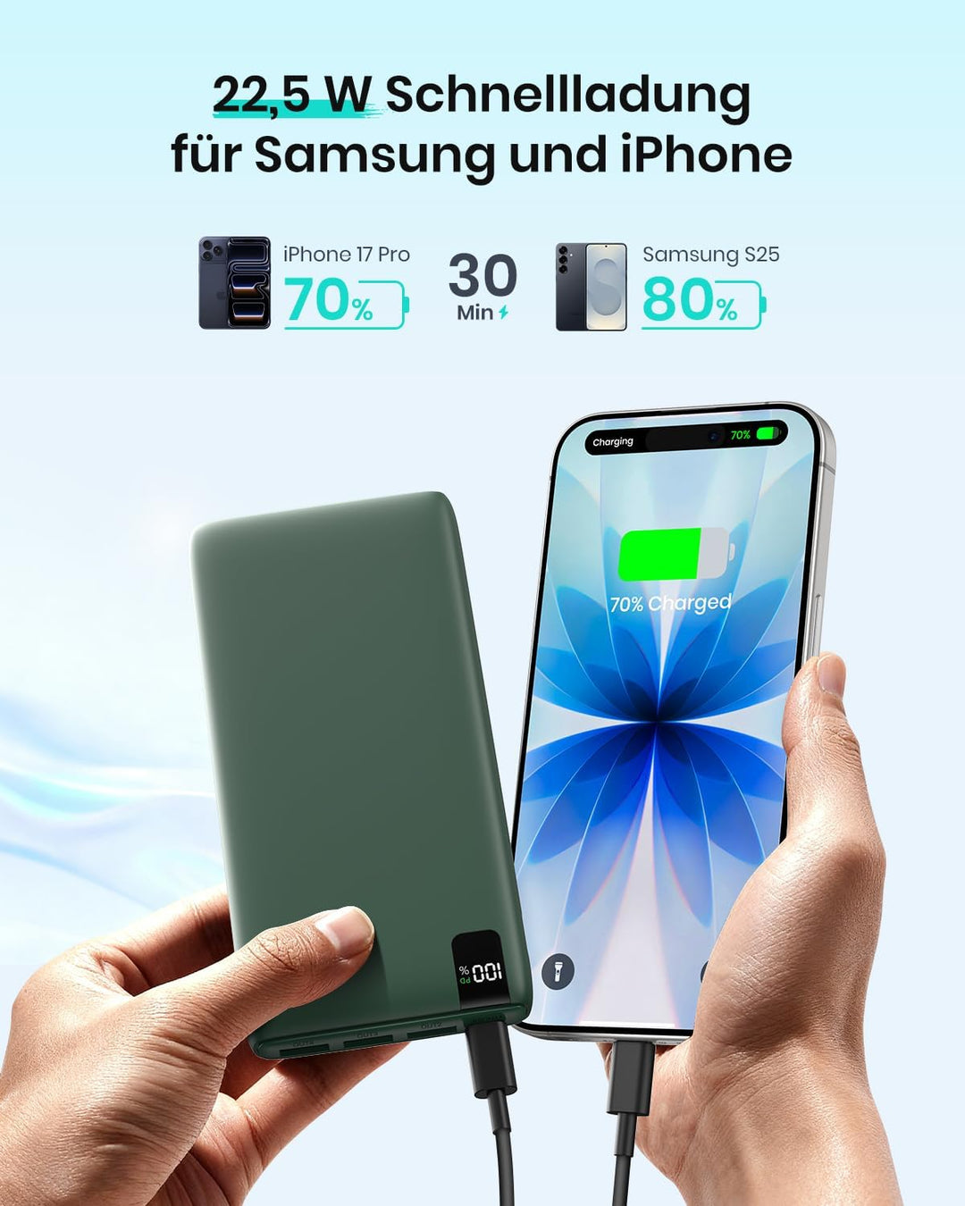A ADDTOP Power Bank 20000mAh – Powerbank mit 22,5 W Schnellladefunktion, 4 Ausgängen und LED-Anzeige