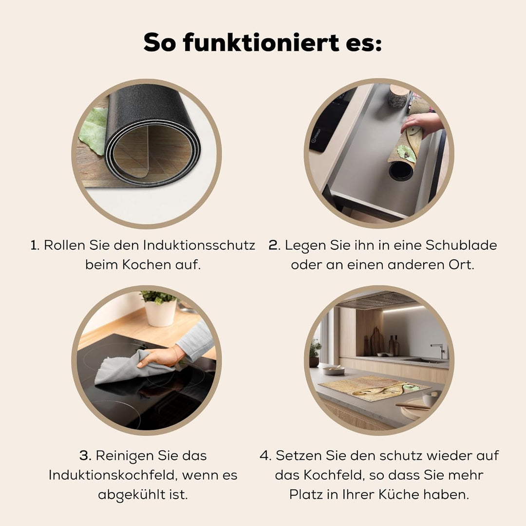 Herdabdeckplatte Einteilig Küche Herdabdeckung Induktionsfeld Ceranfeld Herdabdeckplatten Vinyl Matt