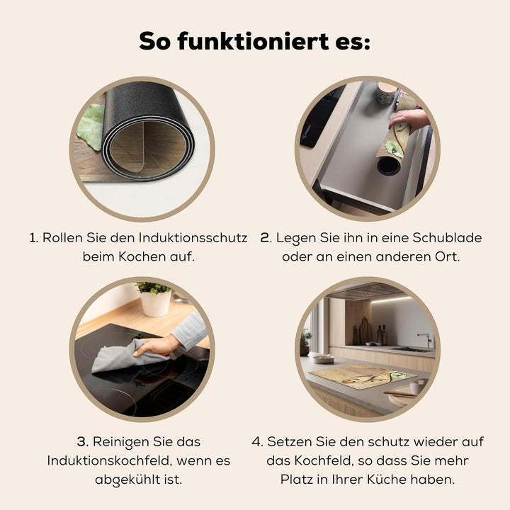Herdabdeckplatte Einteilig Küche Herdabdeckung Induktionsfeld Ceranfeld Herdabdeckplatten Vinyl Matt