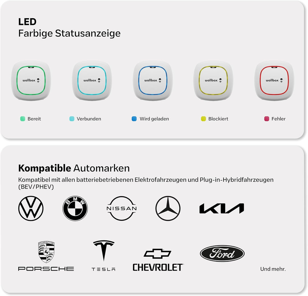 Wallbox Pulsar Max, Ladegerät für Elektrofahrzeuge (22 kW, Type 2, Wi-Fi, Bluetooth, OCPP, Innen/Aus