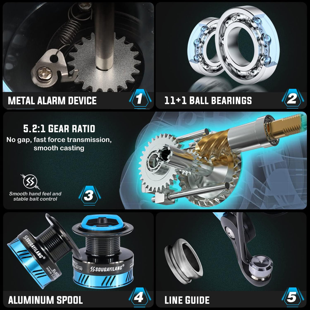 Sougayilang SL Spinnrolle 5,2:1 Hochgeschwindigkeits-Metallspule Leistungsstarke Spinnangelrollen Ka