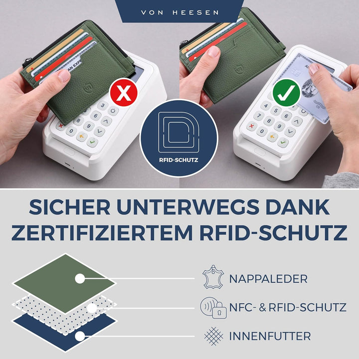 VON HEESEN Leder Kartenetui Geldbörse Herren & Damen Kreditkartenetui (Medium, Grün) Grün 02, Grün 0