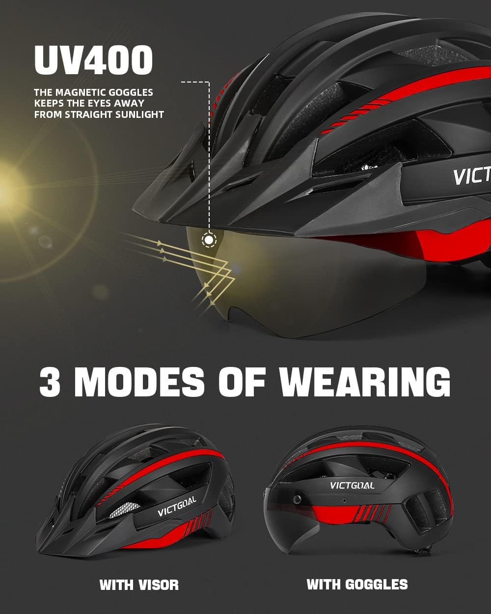 VICTGOAL Fahrradhelm Herren Damen MTB Helm mit Abnehmbarer Magnetische Schutzbrille Visier Atmungsak
