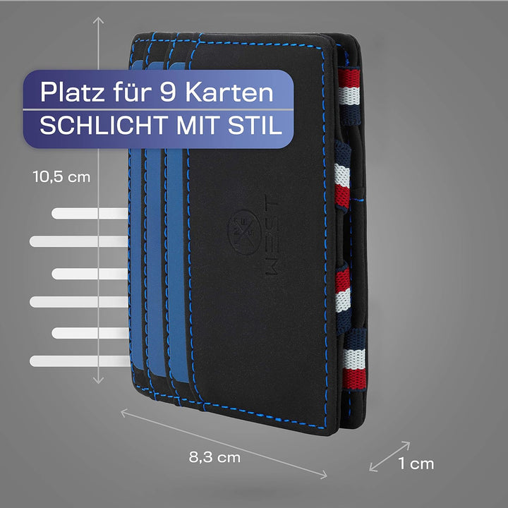 WEST® - Magic Wallet mit Münzfach + Geschenkverpackung - magische Geldbörse kompakt & klein - Trick