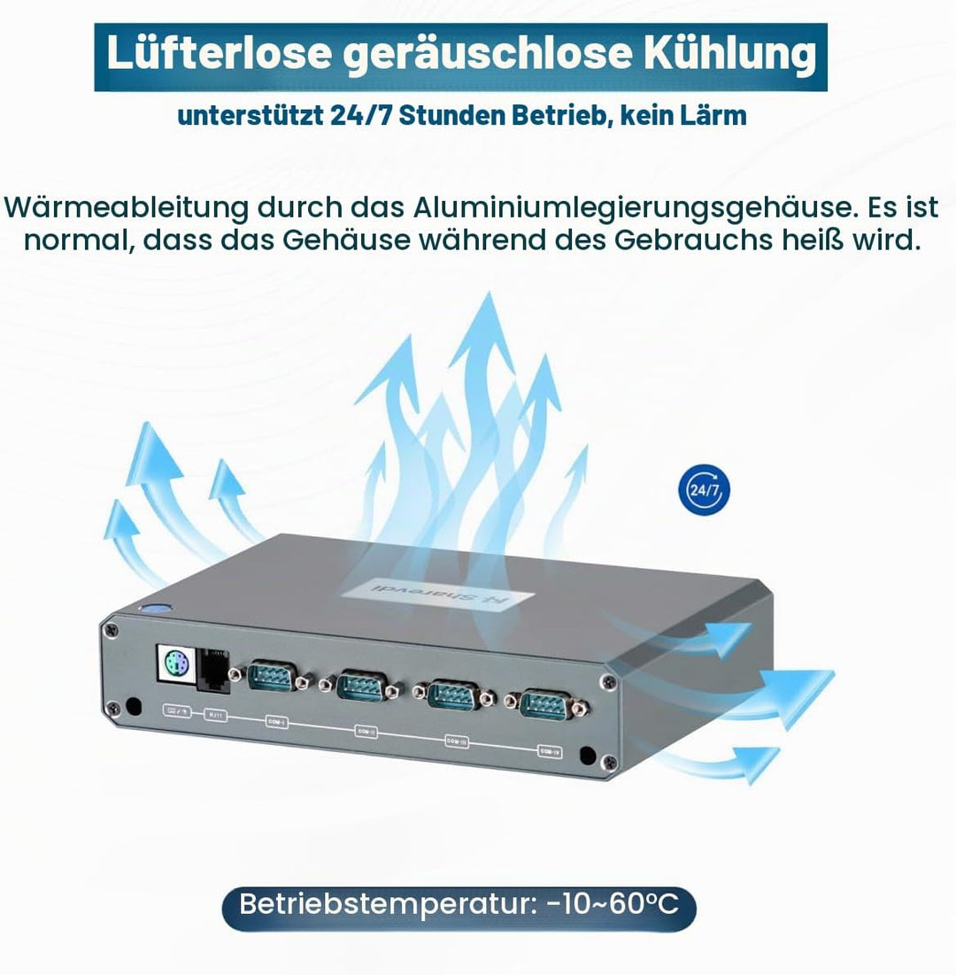 Sharevdi Mini PC, 12th In-tel N100 Prozessor (bis zu 3.4GHz) 4C/4T，Wi-11 Pro Mini Desktop PC 16G DDR