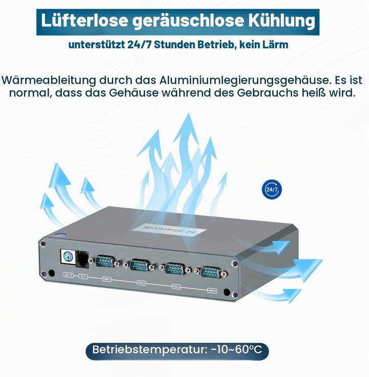 Sharevdi Mini PC, 12th In-tel N100 Prozessor (bis zu 3.4GHz) 4C/4T，Wi-11 Pro Mini Desktop PC 16G DDR
