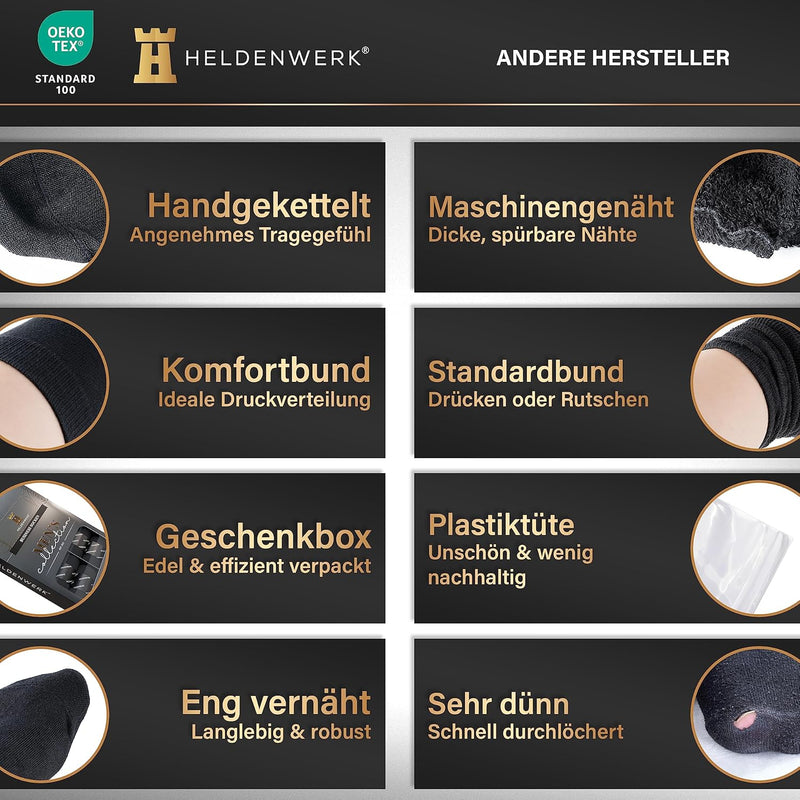 HELDENWERK 12er Pack Socken Herren I Herrensocken mit atmungsaktiver Baumwolle ohne drückende Naht I