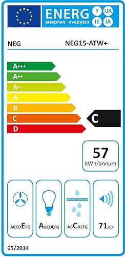 NEG Dunstabzugshaube NEG15-ATW+ (weiss) Edelstahl-Unterbau-Haube mit Doppelmotor (Abluft/Umluft) und