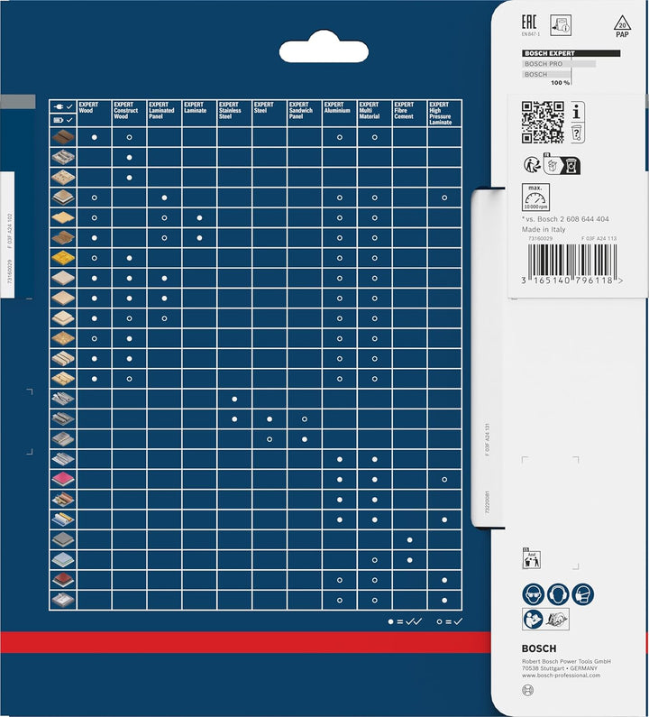 Bosch Professional 1x Kreissägeblatt Expert for Wood (Holz, Sägeblatt Ø 190 x 20 x 2,6 mm, 48 Zähne,