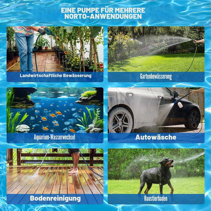 Tragbare Wasserpumpe Sumpfpumpe für Milwaukee 18V M18 Lithium Akku, 120W, 12V Regenfass Wassertransf