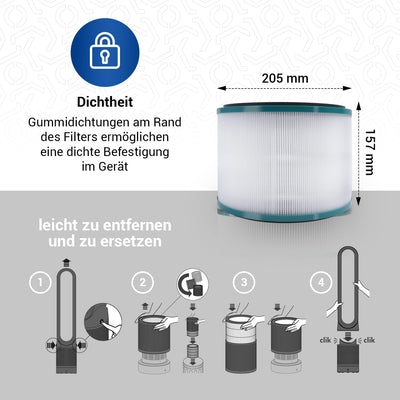 VIOKS Luftreiniger Filter Ersatz für Dysоn Filter 968101-04 - Ersatzfilter Luftreiniger passend für