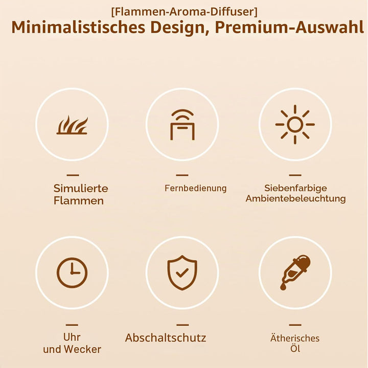 Flammen Aroma Diffuser mit Lichtwecker,Diffuser Ätherische Öle mit Fernbedienung,Wecker mit Licht,Lu