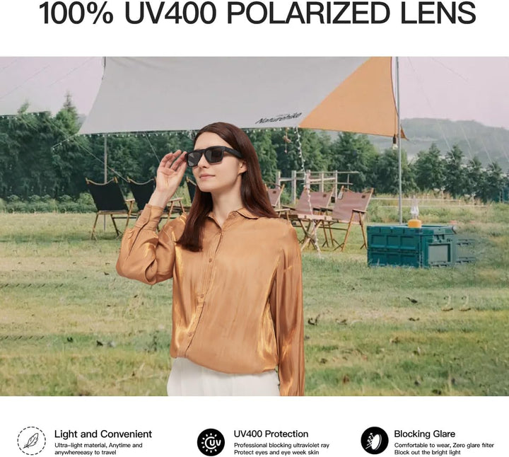 OhO sunshine wasserdichte Audio Sonnenbrille, Bluetooth Kopfhörer Sonnenbrille zum Hören von Musik u