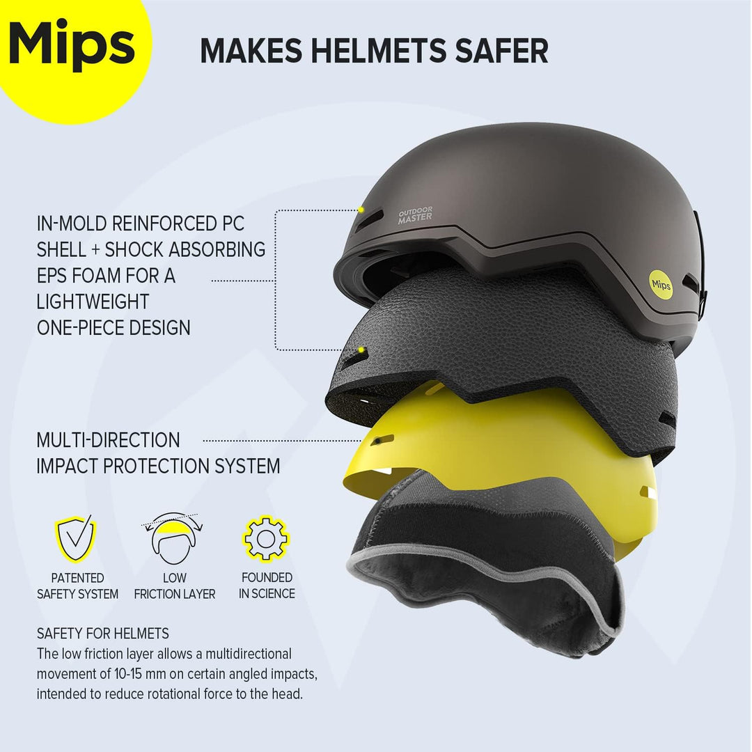 OutdoorMaster MIPS Skihelm, Snowboardhelm für Männer und Frauen, Snowboardhelm mit Ventilationssyste