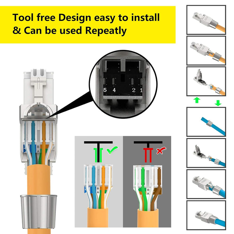 VCELINK RJ45 Stecker Werkzeuglos für Verlegekabel Cat7 Cat6A Netzwerkstecker Werkzeuglos Feldkonfekt