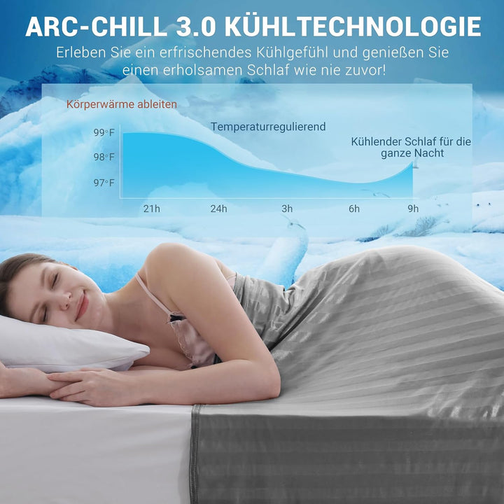 Elegear Kühldecke Sommerdecke - Japanische Arc-Chill 3.0 Kühlfasern Q-Max>0,5 doppelseitige Selbstkü
