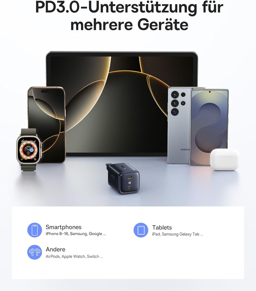 Baseus PicoGo II 45W USB C Ladegerät, 2-Port USB C Netzteil PD 3.0 PPS Schnellladegerät Kompatibel m