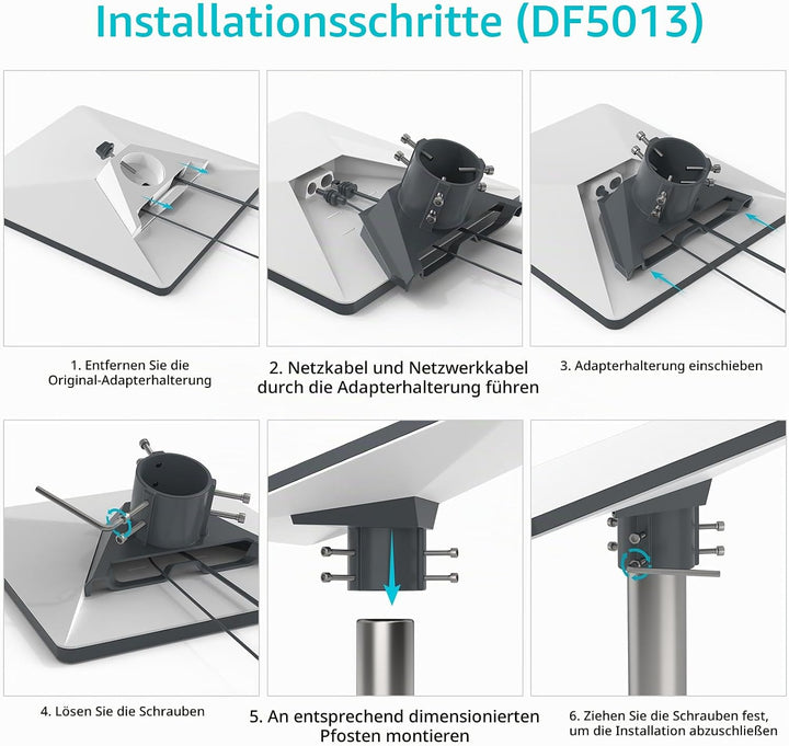 HOLACA Starlink Mini Rohradapter, Dachrohr Halterung Metalladapter für Variable Mastgrössen (1"-2.1"