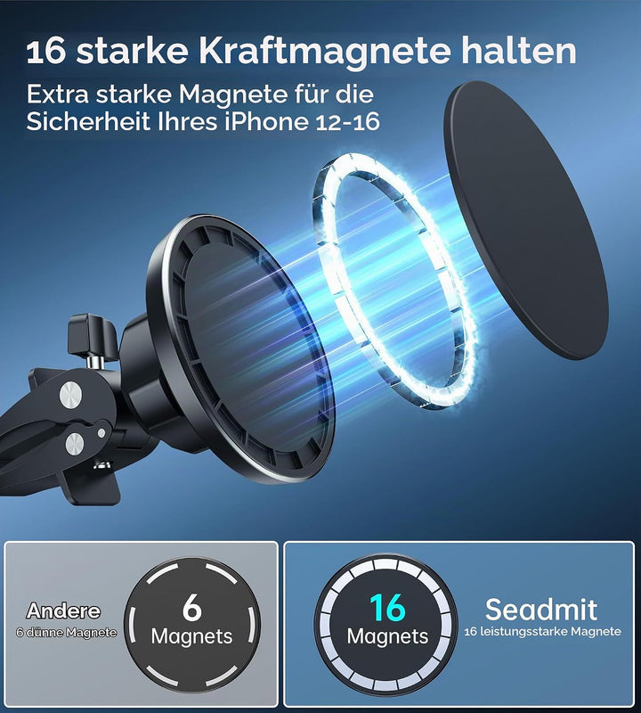 2-Pack Magnet Handyhalterung fürs Auto, 16 Starke Magnete Handyhalterung für die Auto-Lüftung, 360°