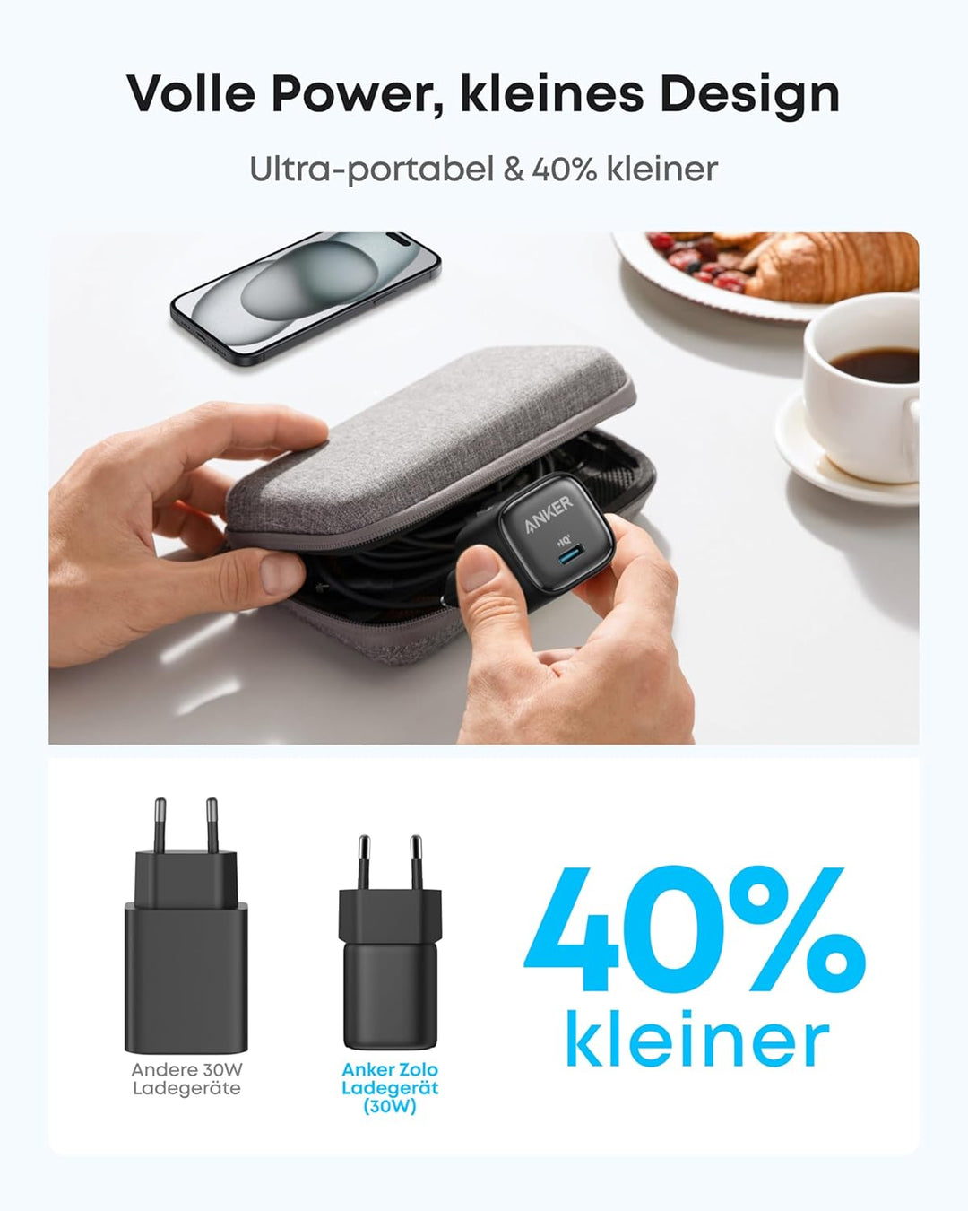 Anker 30W USB C Ladegerät, kompaktes GaN Schnellladegerät, 3X schnelleres Aufladen USB C Netzteil, K