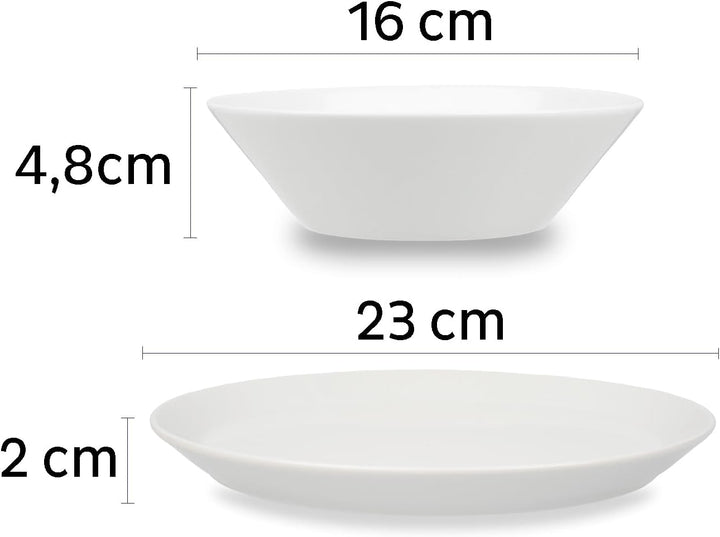silwy® Porzellan-Vorteilsset (4er-Set) bestehend aus zwei Magnet-Teller und zwei Magnet-Bowls - perf