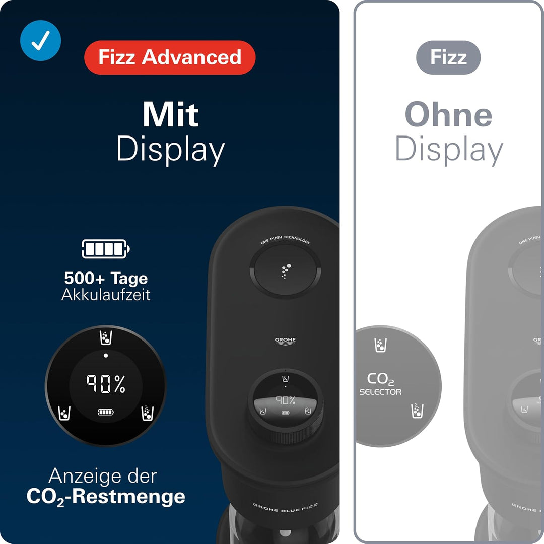 Grohe Blue Fizz Advanced - Wassersprudler Starter Set (mit CO2-Füllstandsanzeige, 3 einstellbare CO2