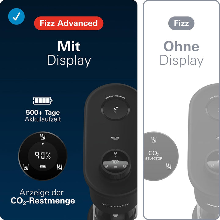 Grohe Blue Fizz Advanced - Wassersprudler Starter Set (mit CO2-Füllstandsanzeige, 3 einstellbare CO2