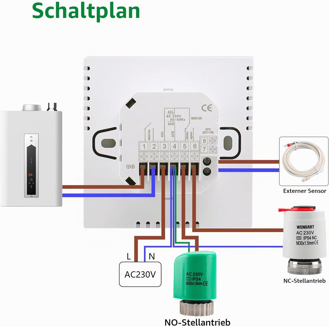 Wengart Digitaler Thermostat WG905,Anzeige der Luftfeuchtigkeit im Innenbereich Programmierbarer The