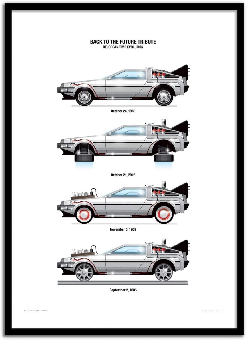 Wall Editions Art-Poster - Delorean DMC-12 - Olivier Bourdereau