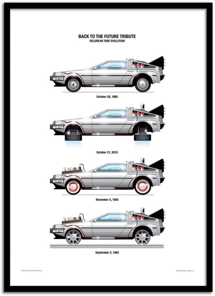 Wall Editions Art-Poster - Delorean DMC-12 - Olivier Bourdereau