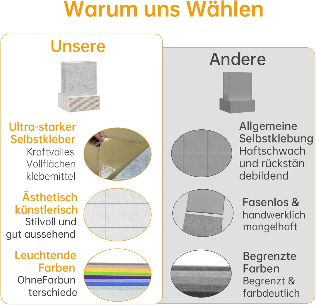 Rdutuok 12 Stücke Selbstklebend Akustikplatten,30 x 30 x 1 cm Hochdichte Akustik Panel Schallschutzp