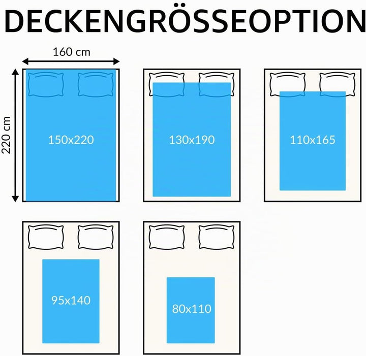 Personalisedog Personalisierte Fotodecke Decke mit Eigenem Foto &amp; Text | Super Weiche Fleecedecke Mi