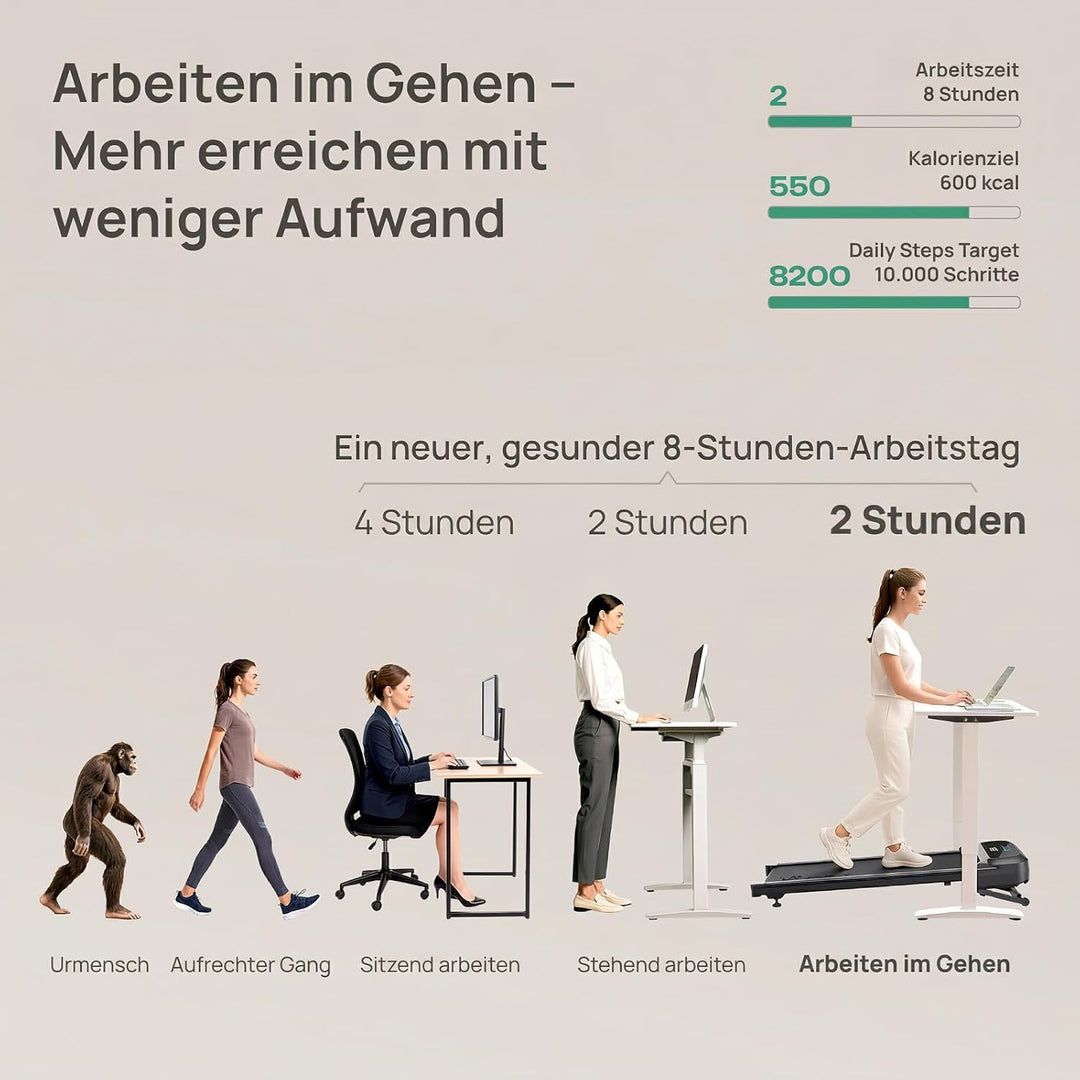 UREVO Smart Walking Pad – Premium Laufband fürs Homeoffice, extra grosse Lauffläche, leiser Motor, A