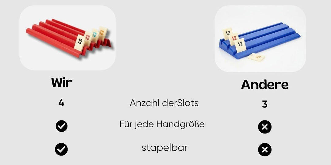 Feldherr 4er Set Ablagebretter für Rummikub - Robuste 3D-gedruckte Spielsteinhalter mit 4 Slots - Ba