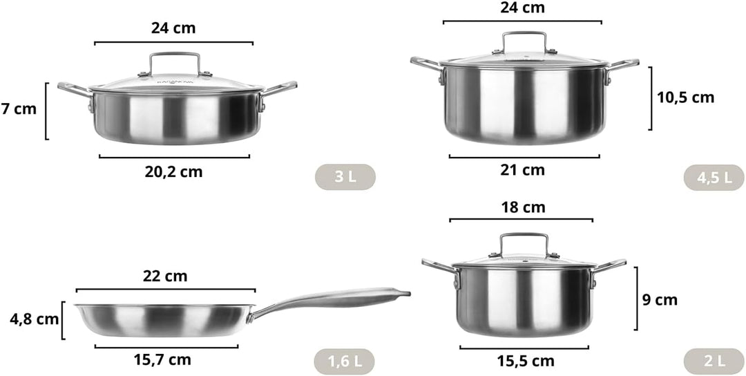 KASANOVA Tri-ply Kochgeschirr-Set 7-teilig, dreilagiger Edelstahl, für Induktion und alle Herdarten