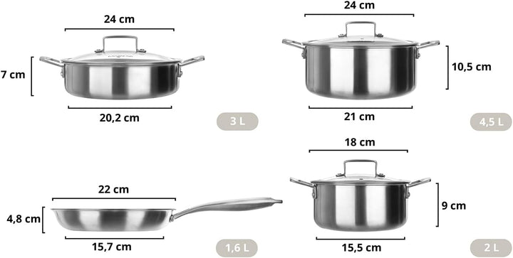 KASANOVA Tri-ply Kochgeschirr-Set 7-teilig, dreilagiger Edelstahl, für Induktion und alle Herdarten