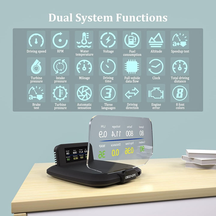 AMROOLOO Dual-System Pkw-Head-Up-Display, Anzeige mehrerer Funktionen, GPS, Tacho, OBD, Pkw-Armature