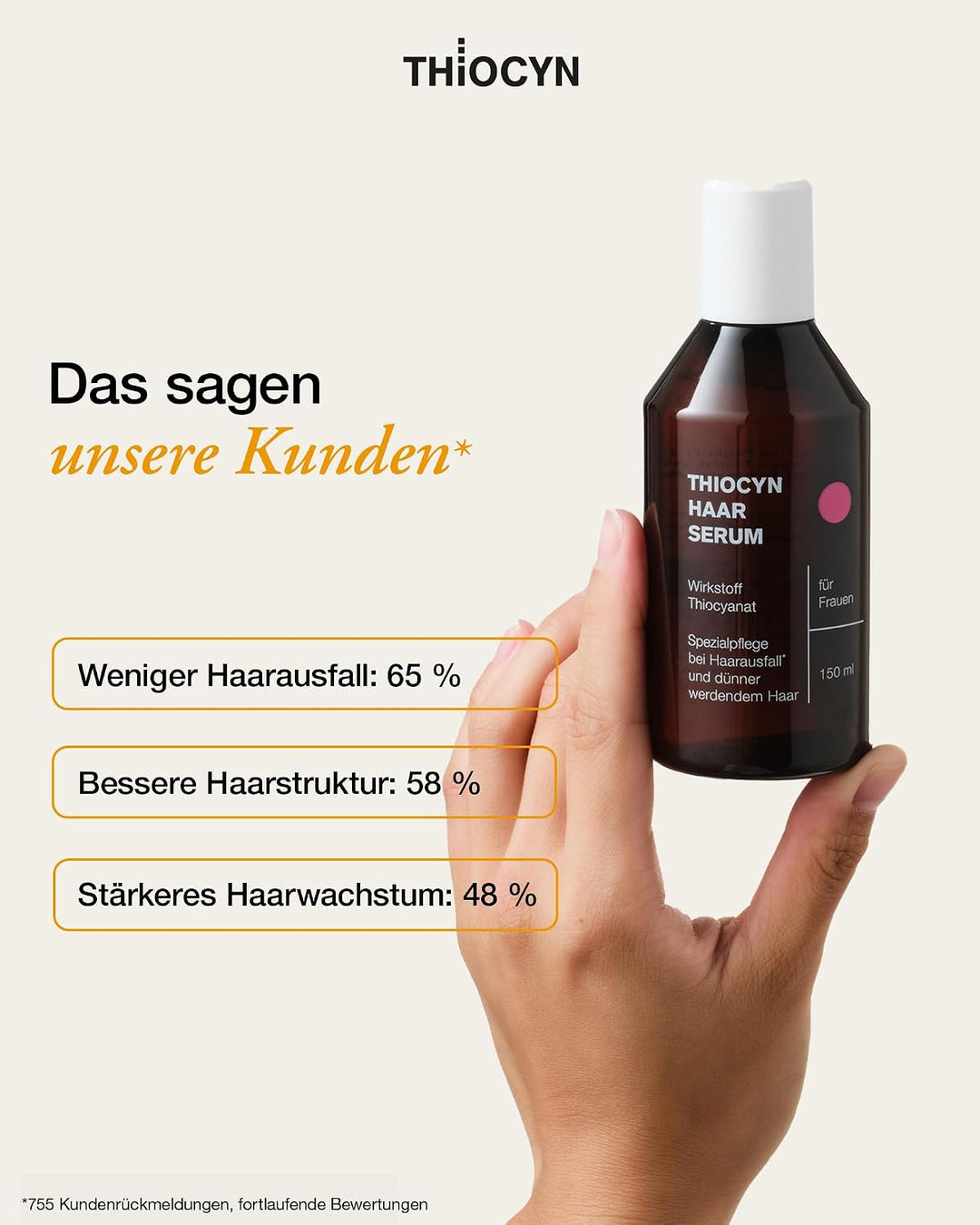 Thiocyn Haarserum gegen Haarausfall Frau 3 x 150 ml - Haarwachsstum beschleunigen mit Thiocyanat, Bi