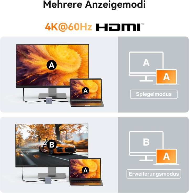HODO USB C Hub HDMI Adapter, USB-C Digital AV Multiport mit 4K@60HZ HDMI, USB 3.0, 100W PD, Kompatib
