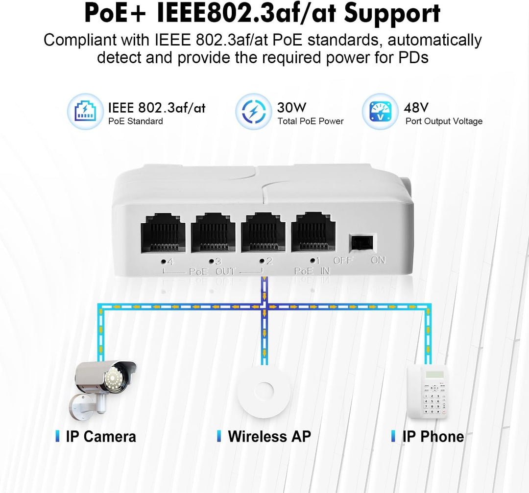 MokerLink 4 Port PoE Extender, IEEE 802.3 af/at PoE Repeater, 100 Mbit/s, 1 PoE Eingang, 3 PoE Ausgä