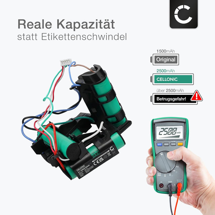 CELLONIC 1x Akku für Staubsauger Kompatibel mit Electrolux Ergorapido Plus, Kompatibel mit AEG CX7 2