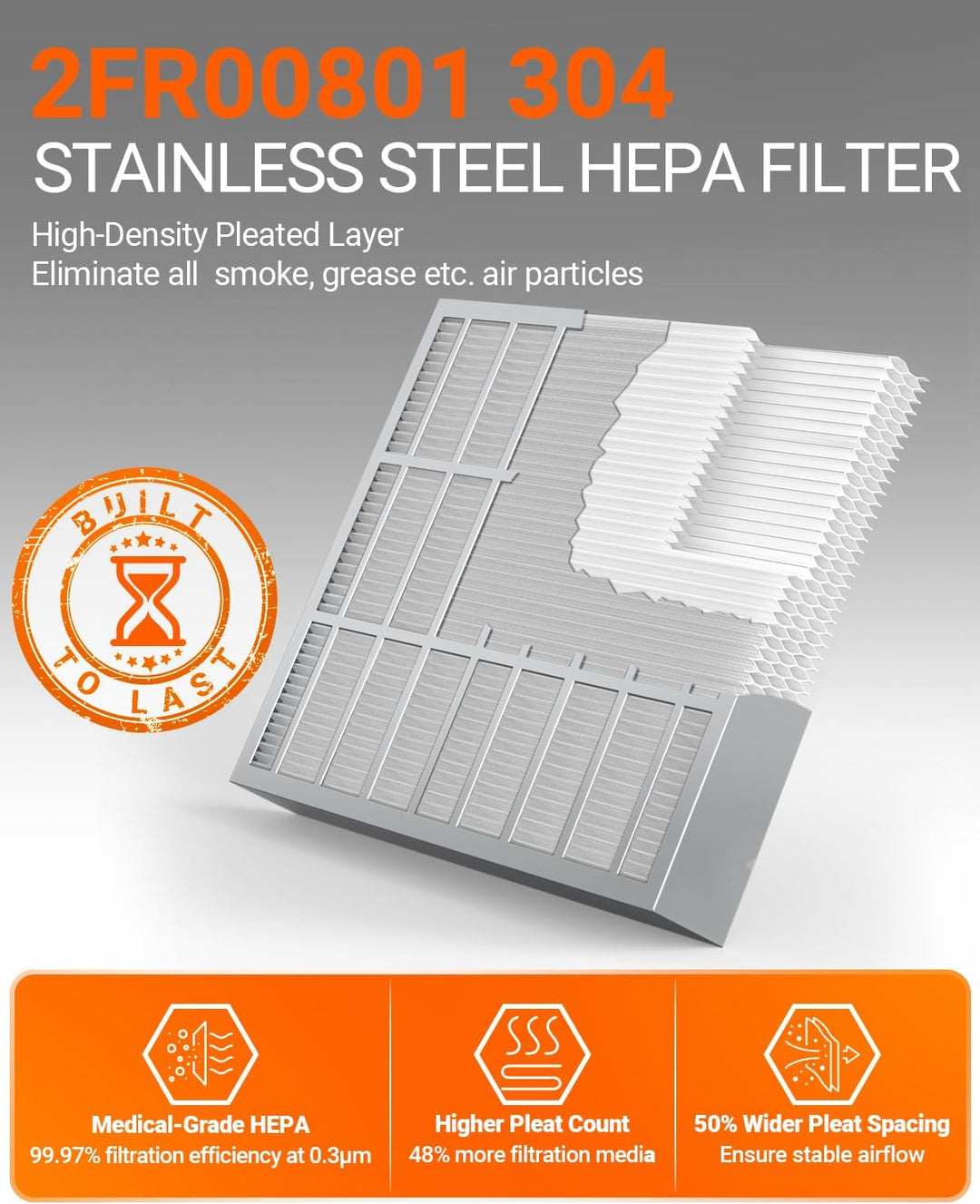 Ersatz für Perfect Fry Filter 83543, 2-stufiger Luftfilter 2FK001, passend für entlüftungslose/haube