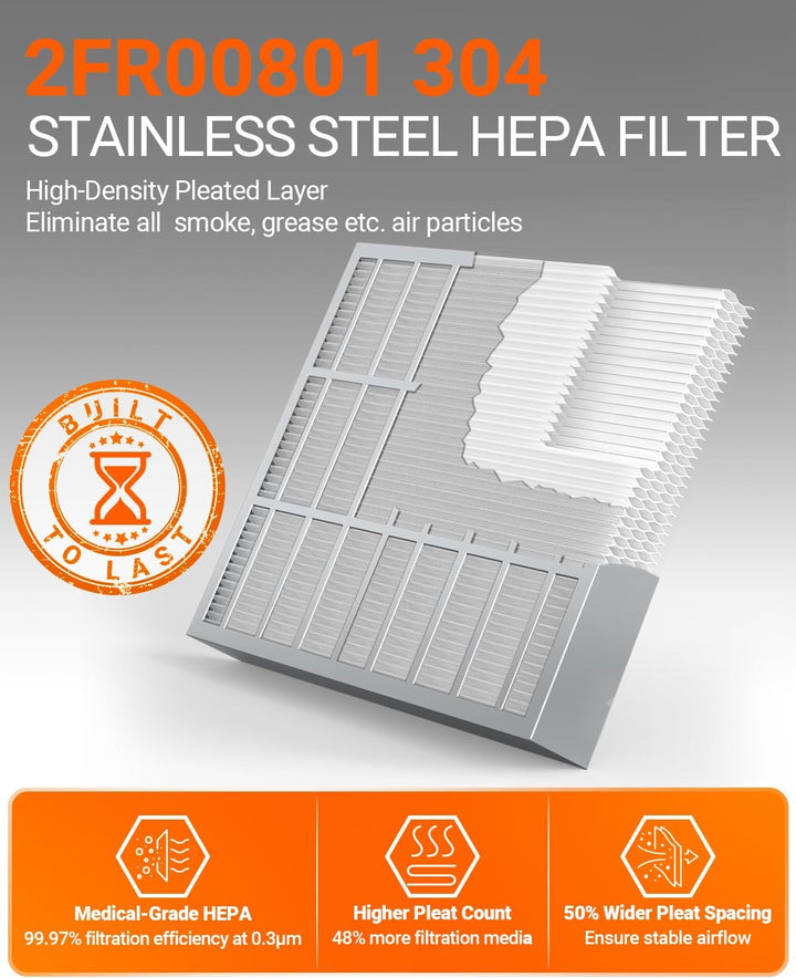 Ersatz für Perfect Fry Filter 83543, 2-stufiger Luftfilter 2FK001, passend für entlüftungslose/haube