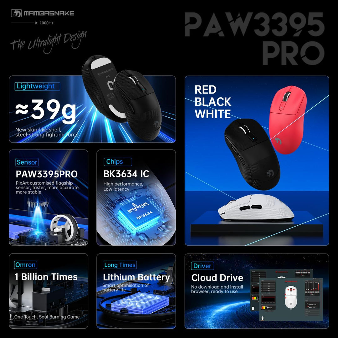 MAMBASNAKE M3 39g Superlight Mouse, PixArt PAW3395PRO Gaming Sensor, BT/2.4G Wireless/Wired Gaming M