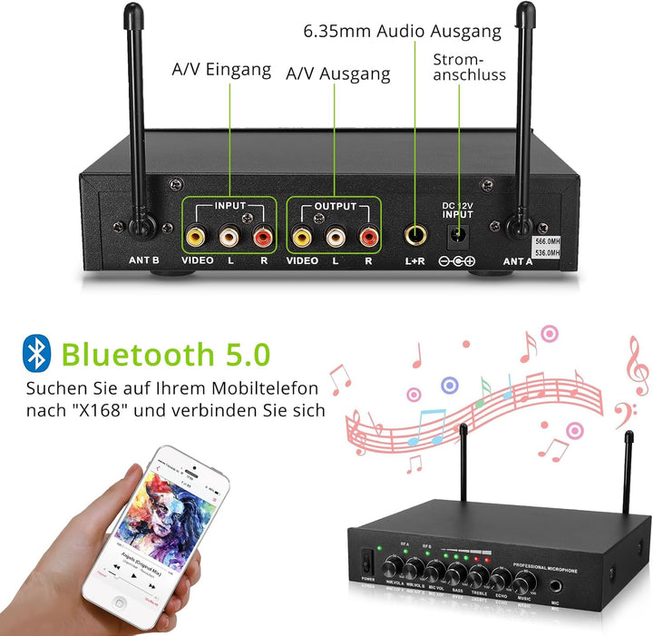 LiNKFOR Drahtloses Mikrofon UHF-Wiederaufladbares Bluetooth 5.0 Dual Handheld Metall Mikrofonsystem