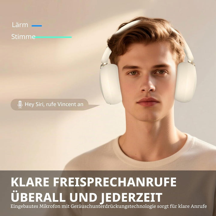 Bluetooth Kopfhörer Over Ear mit Hybrid Active Noise Cancelling, Mikrofon, Hi-Res Audio & Bässen, 65